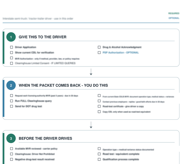 One-page 1099 CDL-A Driver Hiring Quick Map