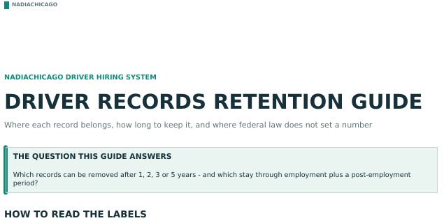 Protected title crop of the driver records retention guide