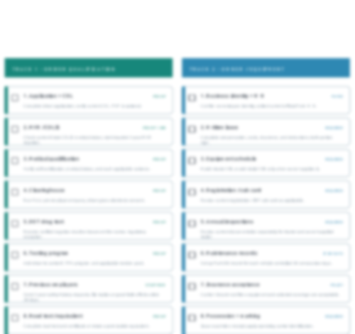 One-page Owner-Operator Onboarding Quick Map