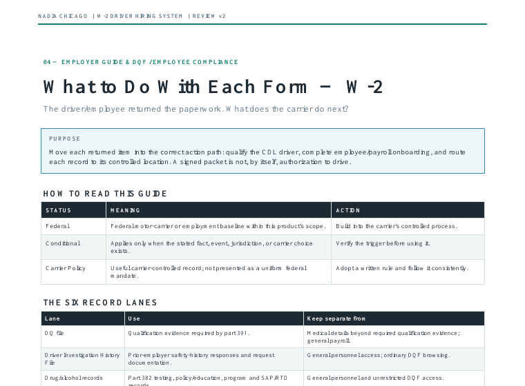 Protected crop of What to Do With Each Form for W-2
